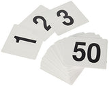 TABLE NUMBER SET