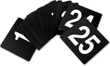 TABLE NUMBER SET
