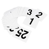 TABLE NUMBER SET